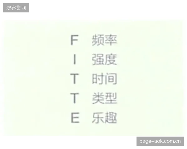 未来五年,“健康行为设计师”将取代传统健身教练,成为运动处方落地执行的关键角色 未来五年,“健康行为设计师”将取代传统健身教练,成为运动处方落地执行的关键角色